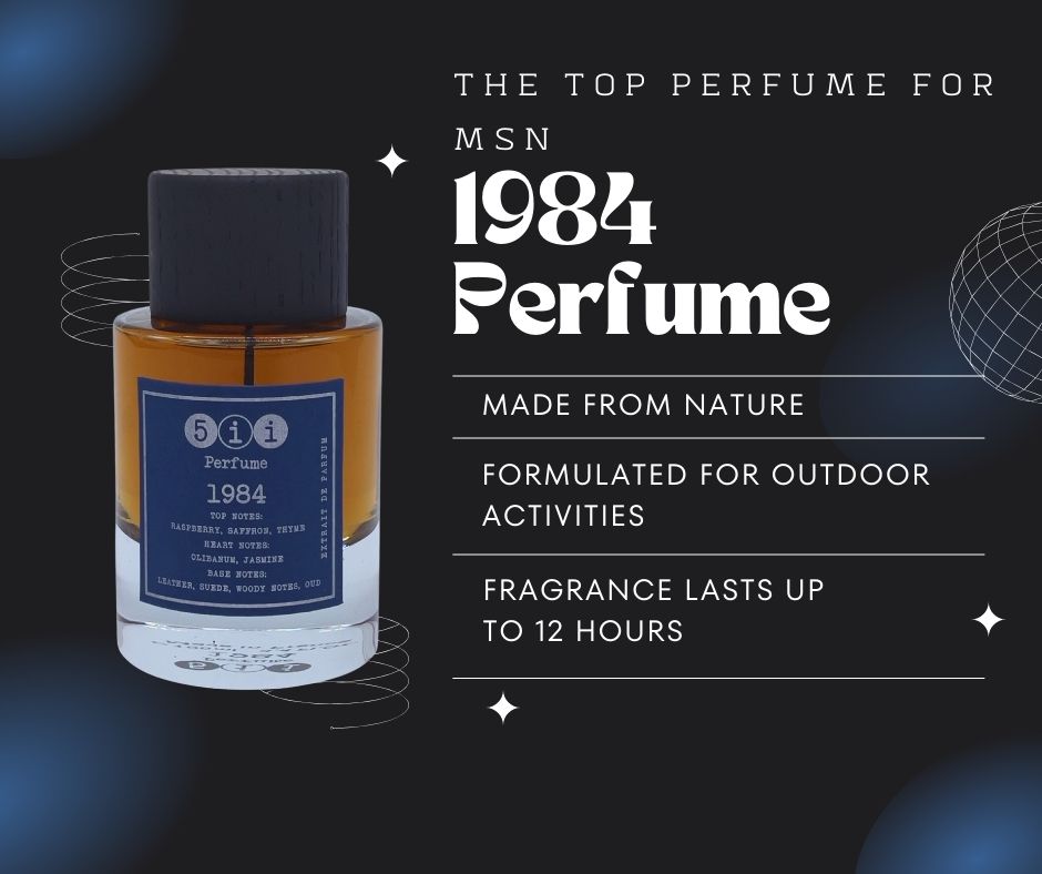 Perfume of 2023